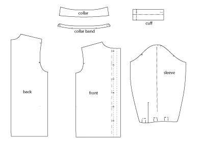pattern sewing shirt patterns classic collar pieces blouse 1860s basic pdf cutting kane angela marvelous designer fabric practical quick shirts