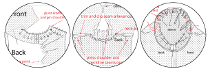 Diagram of How to Make the Roll Collar Coat Sewing Pattern 692, from the Sewing eBook