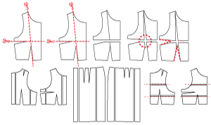 alterations dress pattern easily This pattern be can altered