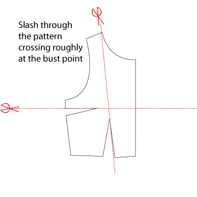 Sewing Pattern Alterations, Fuller Bust, slash through at bust point